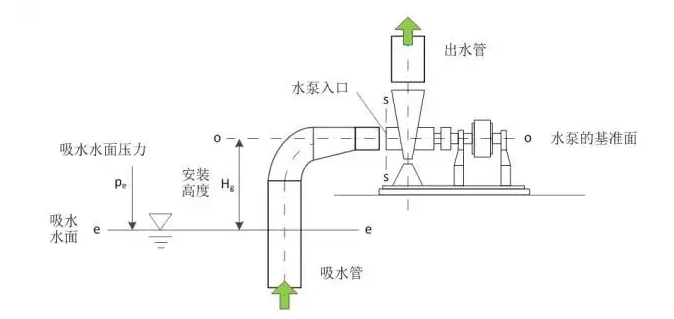 银川柳彬食品设备制造有限公司